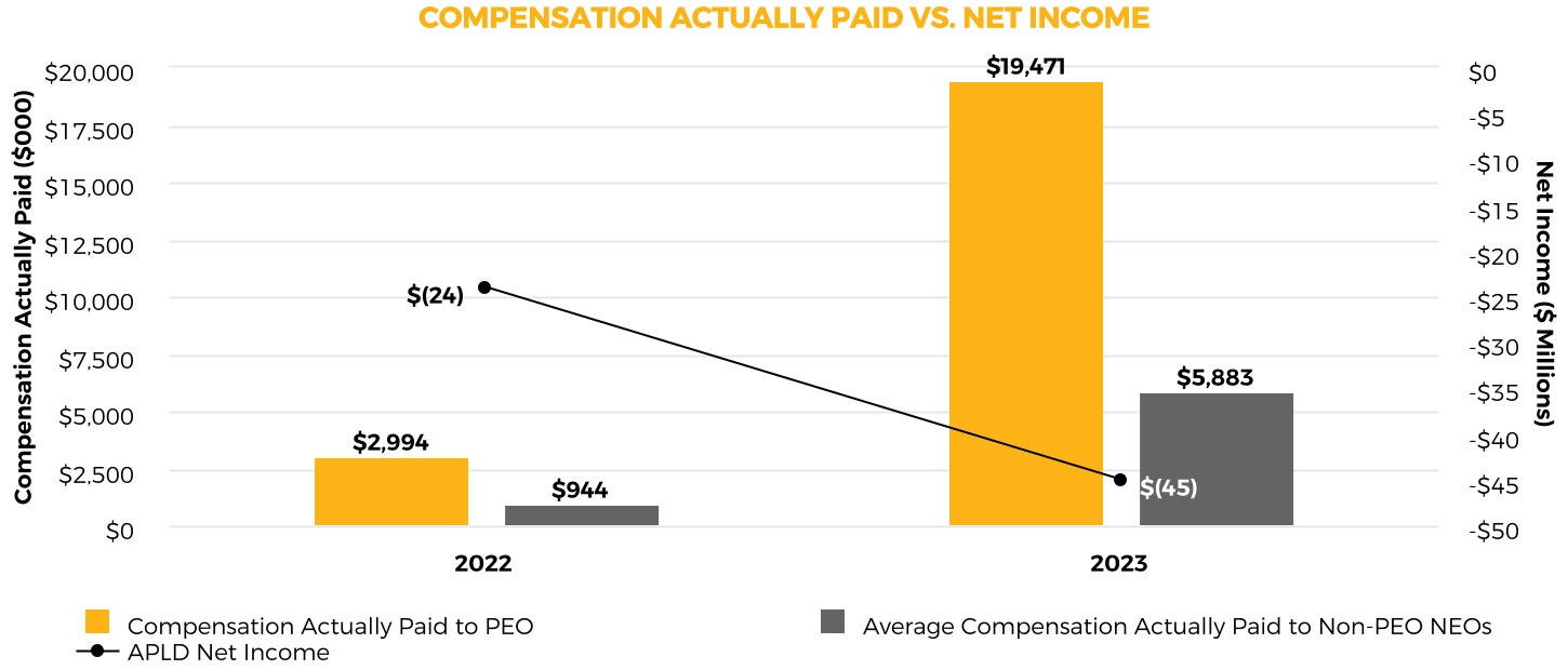 chart-e440585b9c5d49e185f.jpg